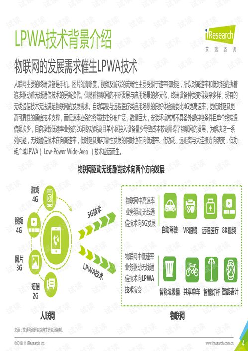 物聯(lián)網(wǎng)專題報(bào)告 LPWA技術(shù)研究與開(kāi)發(fā)應(yīng)用前景分析