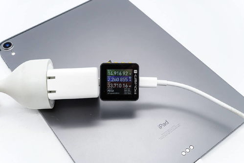 iPhone和iPad快充一個充電器就搞定——紫米雙C口氮化鎵充電器評測