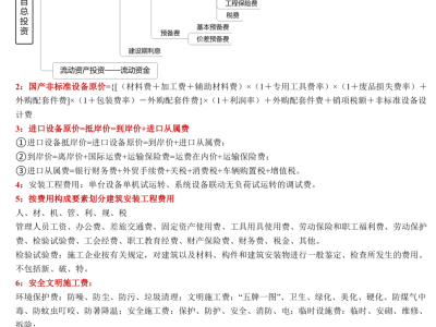 一級造價工程師成績查詢,造價工程師通過率