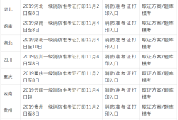 北京二級消防工程師準考證打印時間,北京二級消防工程師準考證