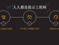 結構工程師課件結構工程師課件視頻