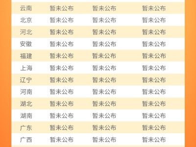 監(jiān)理工程師每年報(bào)名時(shí)間是幾月份監(jiān)理工程師每年報(bào)名時(shí)間