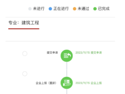 一級建造師初始注冊網站,2020一級建造師初始注冊程序
