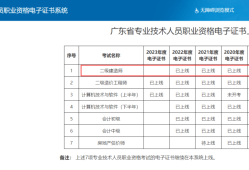 浙江二級建造師成績合格后領證流程,浙江二級建造師證書領取