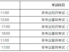 注冊巖土工程師考試人數注冊巖土工程師2021年考試時間