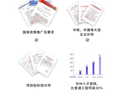 武漢bim工程師招生平臺(tái)官網(wǎng)武漢bim工程師招生平臺(tái)