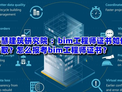 bim開發工程師是什么bim開發工程師證書