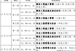 二級建造師市政必考知識點市政二級建造師復習