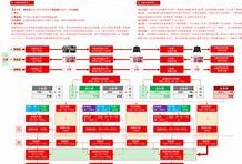 造價(jià)工程師考試動(dòng)態(tài),造價(jià)工程師考試動(dòng)態(tài)題庫(kù)