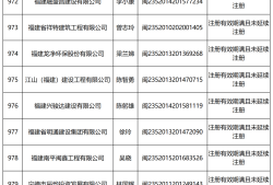 湖南二級建造師查詢,湖南二級建造師查詢網(wǎng)址