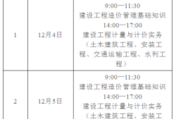 廣東省二級(jí)造價(jià)工程師廣東省二級(jí)造價(jià)工程師多少分及格