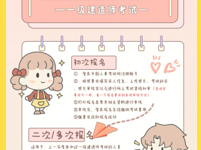 四川一級建造師報(bào)名時間,四川一級建造師報(bào)名和考試時間