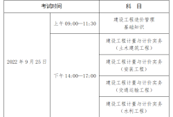 北京二級(jí)造價(jià)工程師報(bào)名北京市二級(jí)造價(jià)師報(bào)名