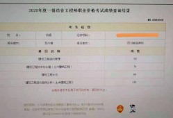 造價(jià)工程師是否取消,造價(jià)工程師廢資格取消