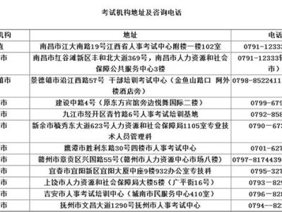 2020浙江二級建造師考試查詢,浙江二級建造師成績查詢入口