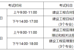 歷年監理工程師考試時間安排表,2014監理工程師報名時間