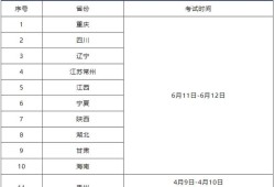 湖北二級建造師分數線是多少,湖北二級建造師分數