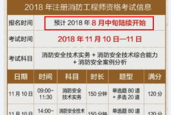 一級(jí)消防工程師的考試科目及時(shí)間一級(jí)消防工程師的考試科目