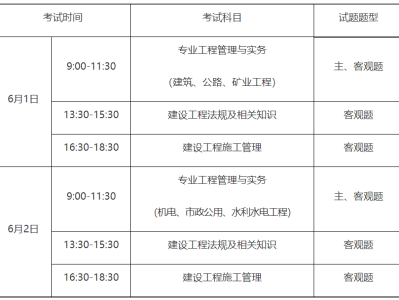 二級建造師分全國和地區的嗎?二級建造師分省嗎