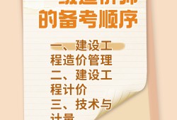 造價工程師備考時間造價工程師備考時間零基礎(chǔ)