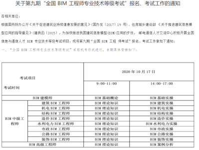 bim工程師怎樣報(bào)名bim工程師證書(shū)考試在哪報(bào)名