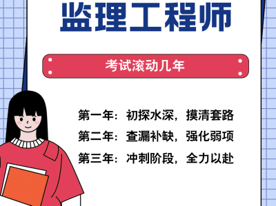 鐵路監理工程師考試時間2021年鐵路監理工程師報考條件