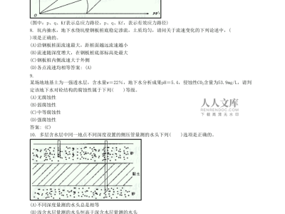 招聘注冊(cè)巖土工程師全職,徳州急聘巖土工程師