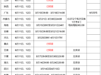 二級(jí)建造師檔案號(hào)查詢二級(jí)建造師考試檔案號(hào)