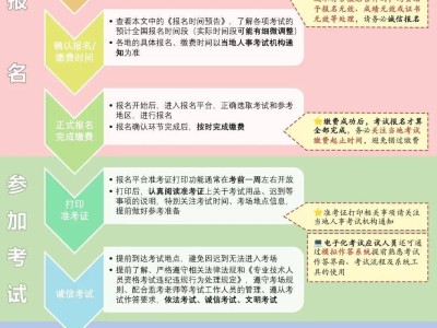 一級消防工程師限制專業(yè)嗎一級消防工程師還有用嗎?