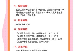 2015年監理工程師考試時間,2015監理工程師名單