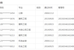 一級(jí)建造師考試時(shí)間哪天考一級(jí)建造師考試時(shí)間哪天