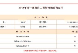 二級(jí)注冊(cè)消防工程師考試時(shí)間2022,二級(jí)注冊(cè)消防工程師考試通過(guò)率