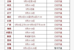 監理工程師準考證打印時間,監理工程師準考證打印時間2022
