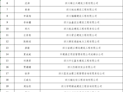 四川造價工程師考試地點,四川省造價工程師報名