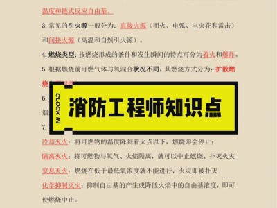 消防工程師考題解析,消防工程師考試內容及題型