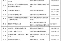 江西結構工程師考試報名江西結構工程師考試報名官網(wǎng)