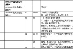 二級建造師機電教材二級建造師機電教材電子版下載百度網盤