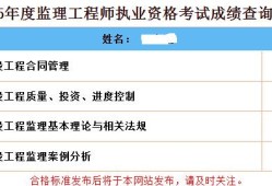 全國監理工程師考試成績查詢官網,全國監理工程師考試成績查詢
