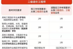 造價工程師科目難度,造價工程師考試科目難易程度