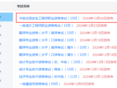 注冊安全工程師網上報名入口,2021注冊安全工程師報名入口