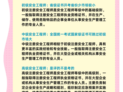 安全工程師相關資料有哪些,安全工程師相關資料