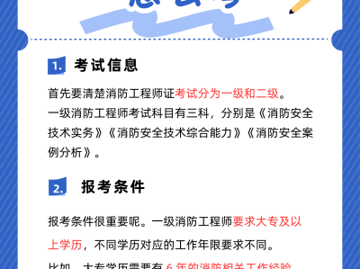 湖南省一級消防工程師考試時間,湖南一級消防工程師報名時間2021