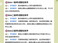 bim工程師崗位職責(zé)和主要工作內(nèi)容,星曌bim工程師