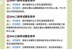 bim工程師崗位職責(zé)和主要工作內(nèi)容,星曌bim工程師