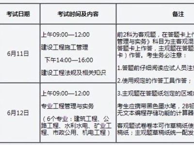 湖南省二級建造師報名時間2021湖南二級建造師報名時間