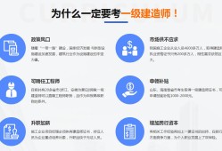 一級建造師怎么評高級工程師,一級建造師怎