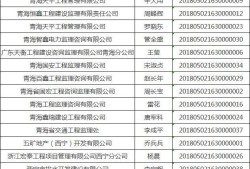 監理工程師教務公告監理工程師繼續教育平臺