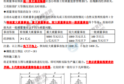 監理工程師交通工程三控和案例誰講的好,監理工程師交通工程練習題目
