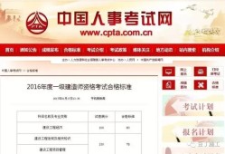 怎么才能考一級(jí)建造師,怎么考一級(jí)建造師要什么學(xué)歷