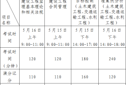 監理工程師報名時間2023年,工程監理工程師報名時間